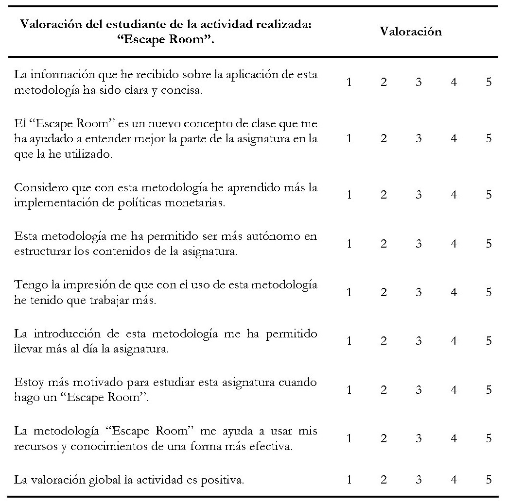 Escape Room The Game 1 - J de juegos - Juego de enigmas cooperativo